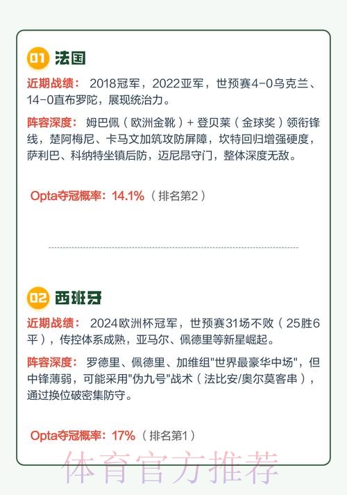 2026世界杯外围苹果热门