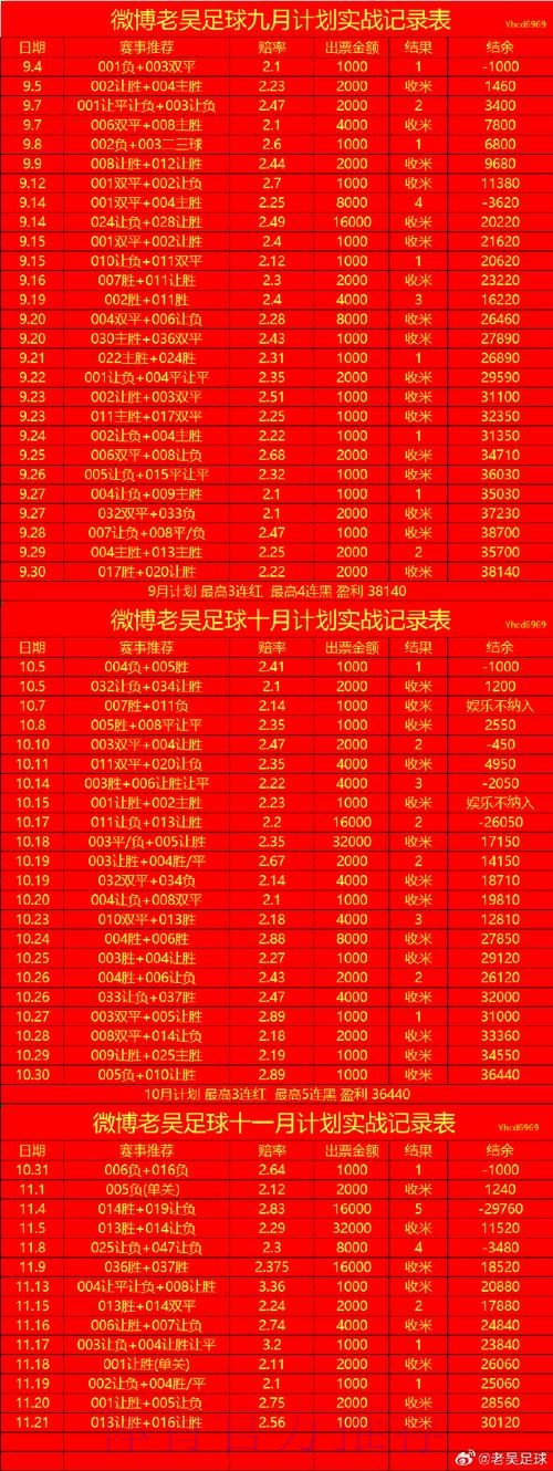 世界杯买球稳定入口地址