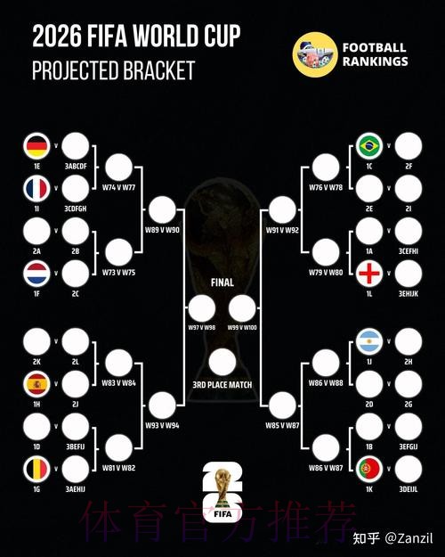 2026世界杯盘口技巧最佳