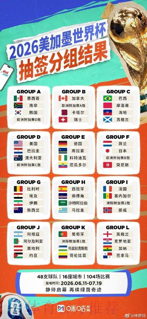 2026世界杯直播最新入口地址
