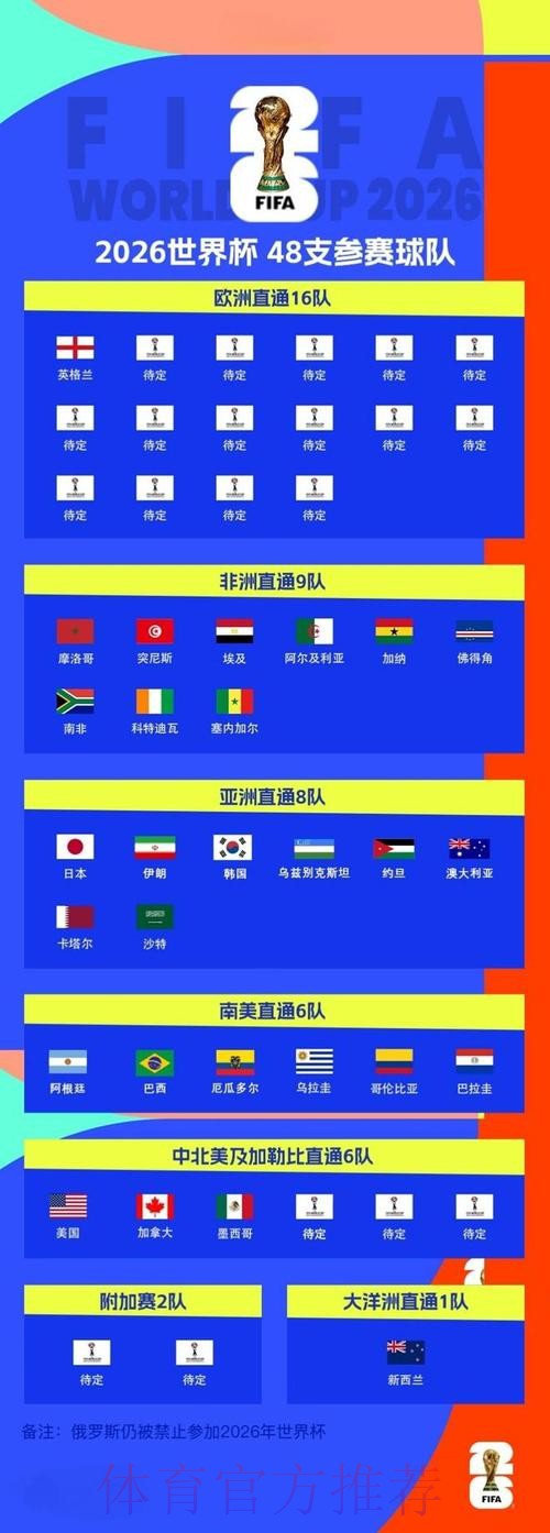 2026世界杯滚球网页版最新网址