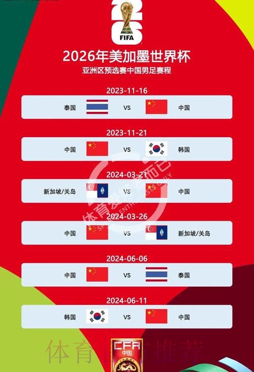 2026世界杯盘口哪个好入口地址 2026世界杯盘口哪个好入口地址